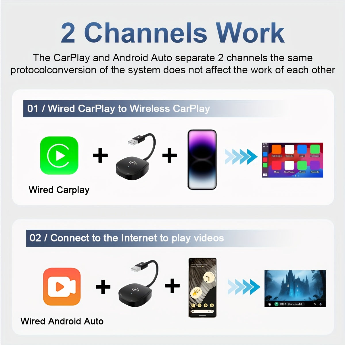 StreamLink CarPlay Adapter